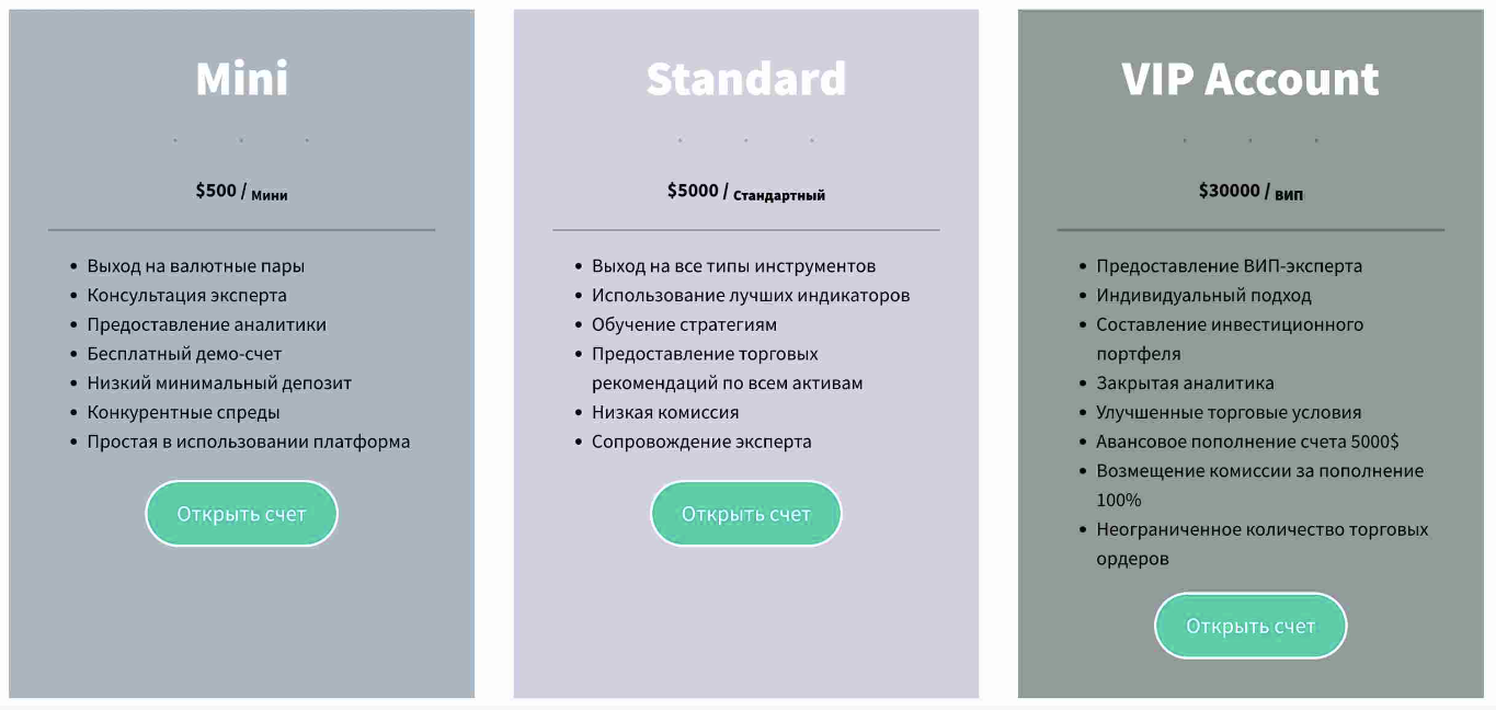 ltinvestments com ltinvestments com