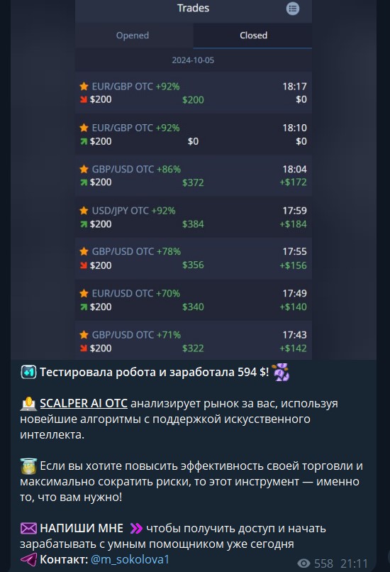 мария соколова азбука трейдинга мария соколова азбука трейдинга