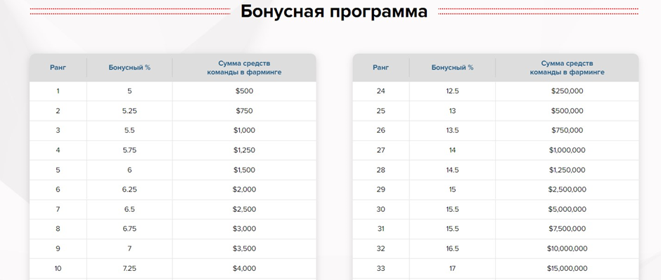 медиакоин медиакоин