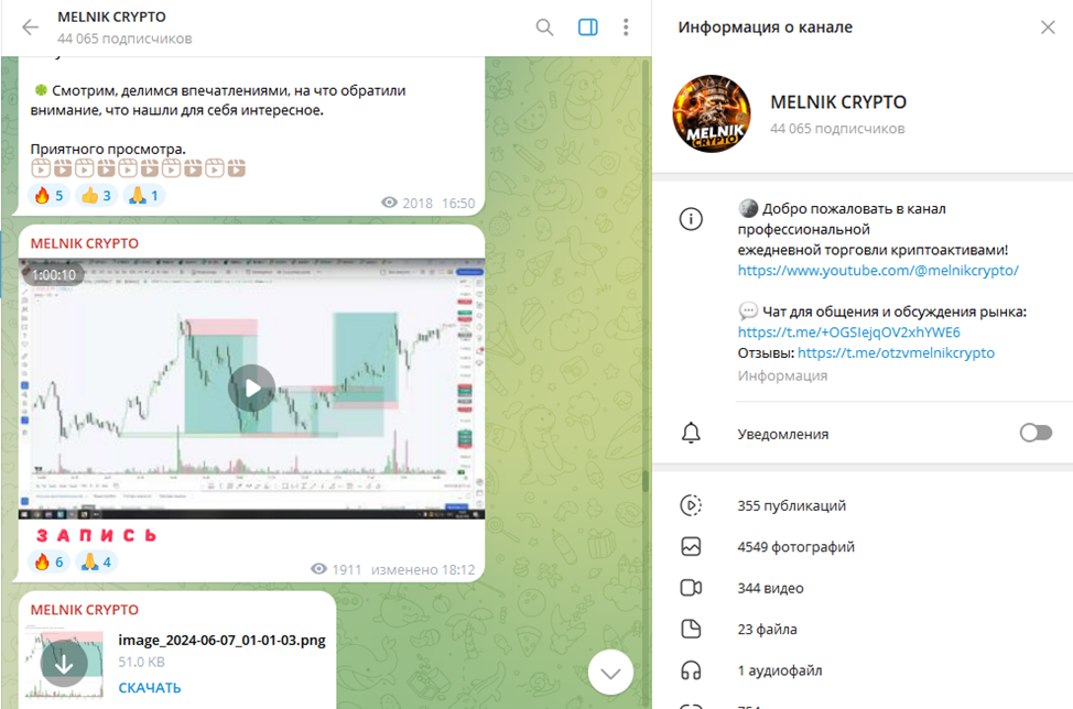 melnik crypto melnik crypto