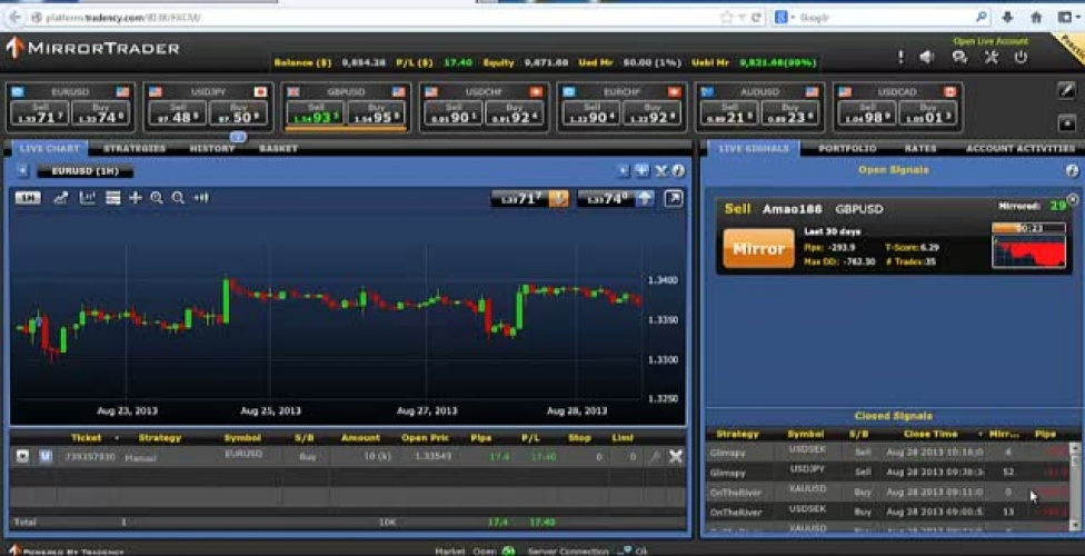 miror trader miror trader