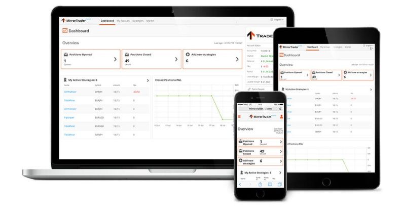 mirror trader mirror trader