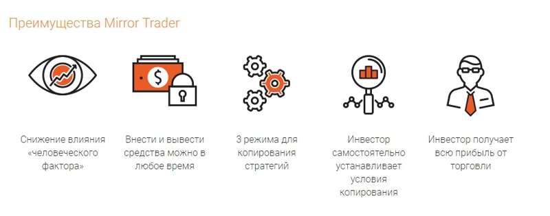 mirror trader отзывы mirror trader отзывы
