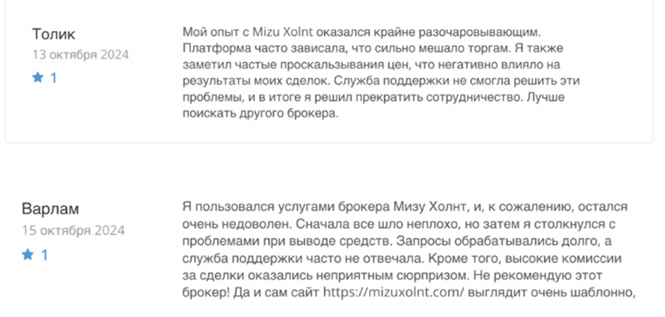 mizu olt world mizu olt world