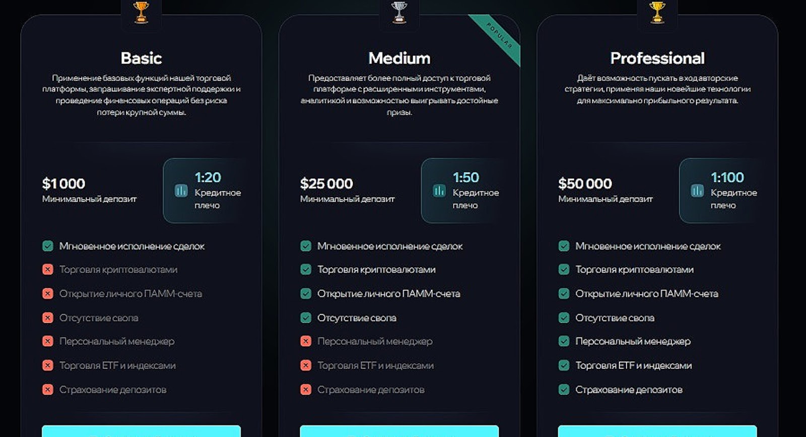 murtiscorp инвестиционная платформа murtiscorp инвестиционная платформа