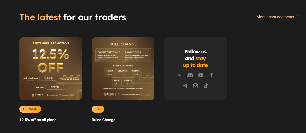 my funded fx prop my funded fx prop