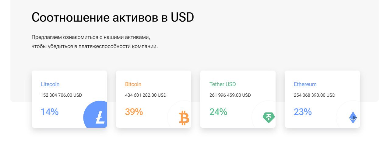 Загрузить ещё ПАРАМЕТРЫ ФАЙЛА