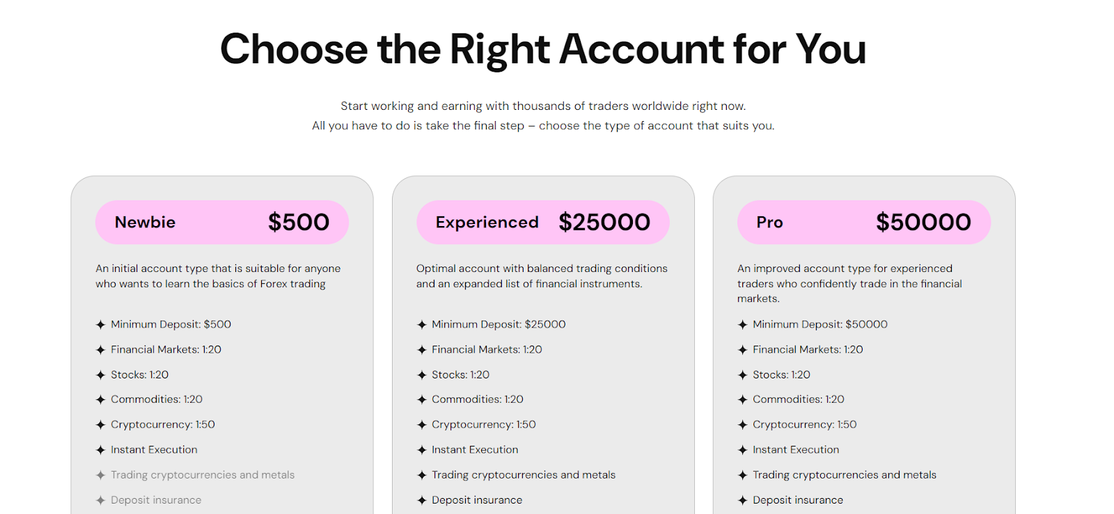 ndcscz com мошенники ndcscz com мошенники
