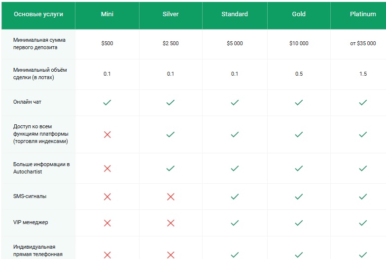 openwork отзывы openwork отзывы