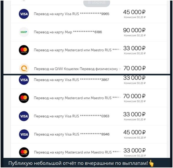Отчетв TRADING Сергея