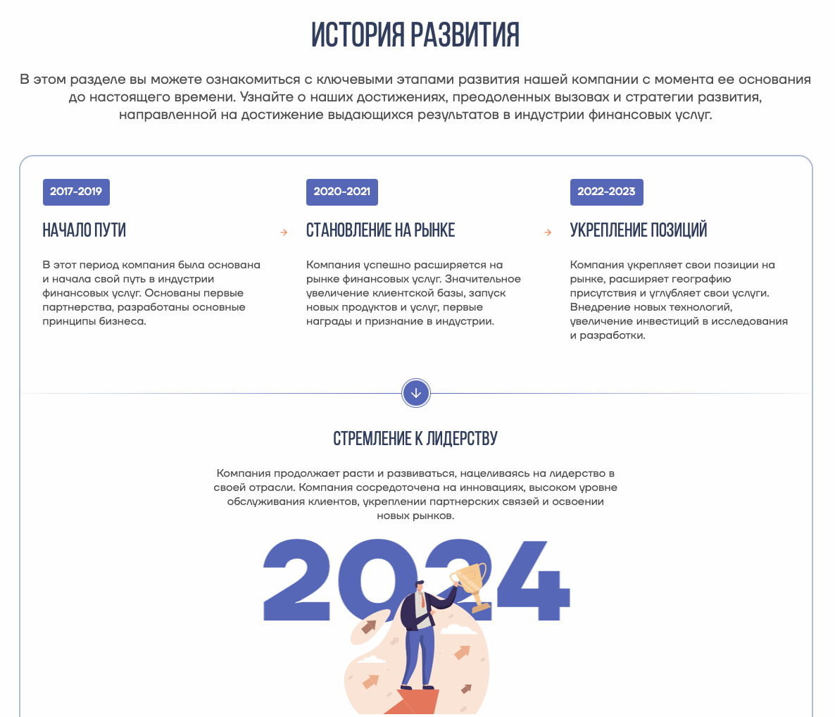 отзывы о брокерской платформе qelmirys на кипре отзывы о брокерской платформе qelmirys на кипре