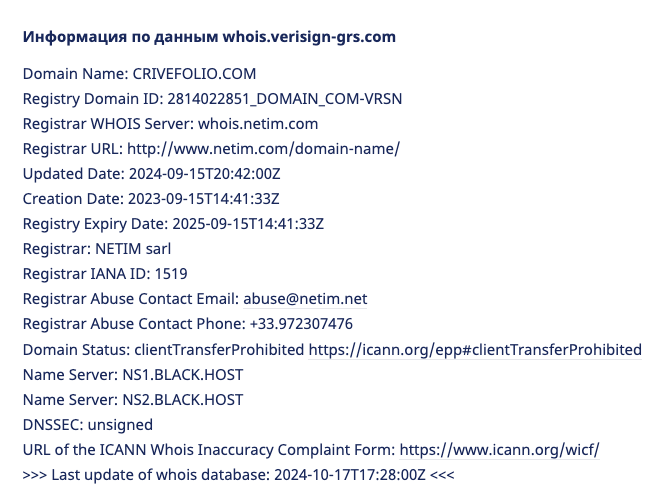 платформа crivefolio платформа crivefolio