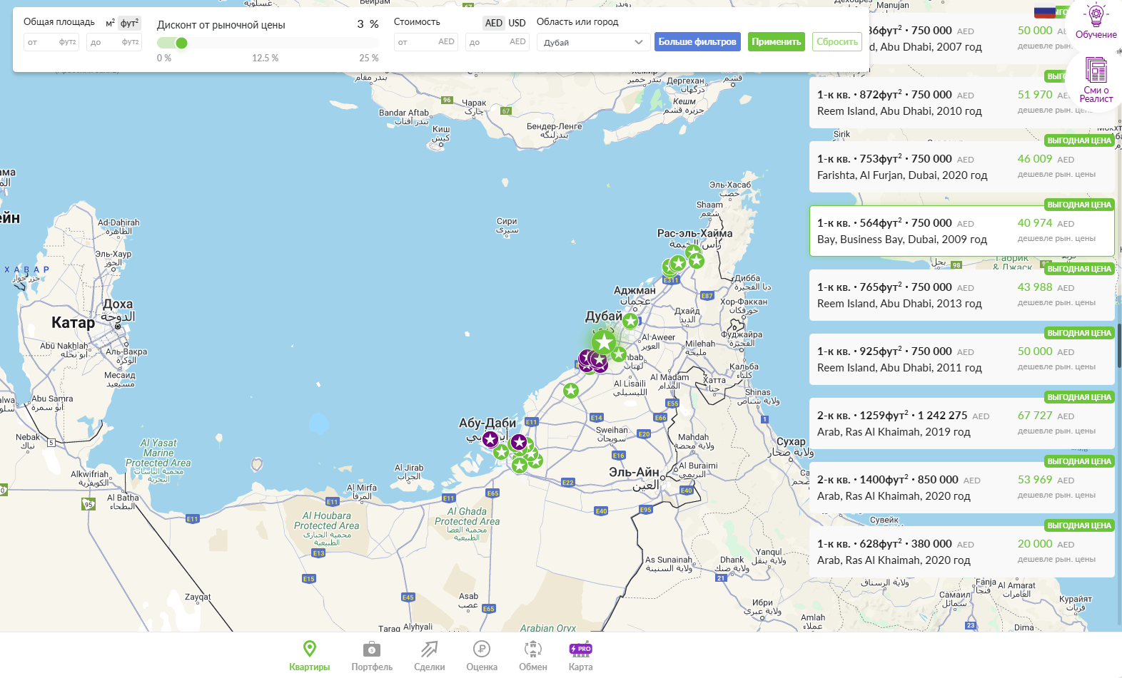 реалист ио отзывы инвесторов реалист ио отзывы инвесторов