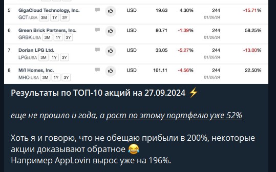 роман романович романюк минск инвестор роман романович романюк минск инвестор