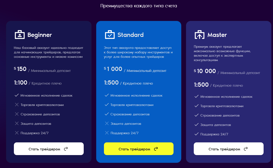 сагире тех сагире тех