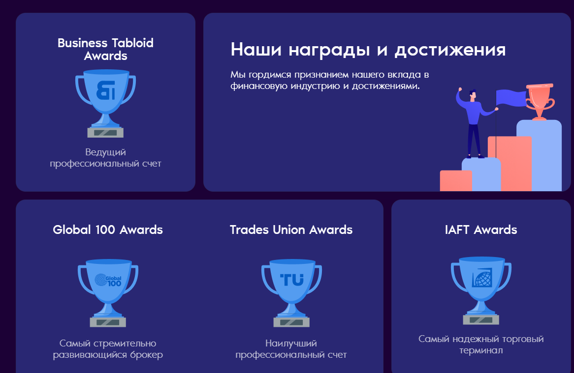 sagiretech отзывы sagiretech отзывы