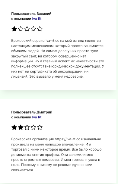 Ива Рт Ива Рт