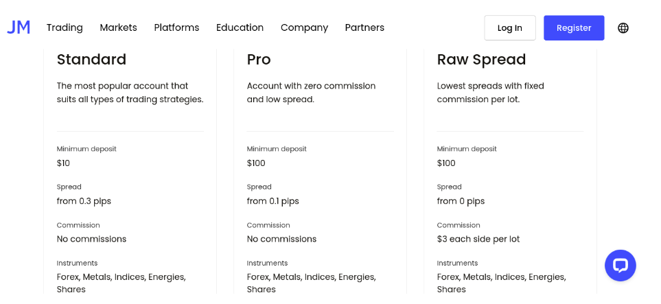 джаст форекс джаст форекс