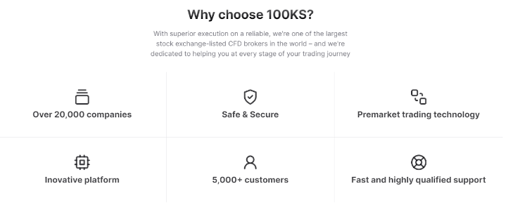 100ks fund 100ks fund