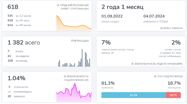крипто тв крипто тв