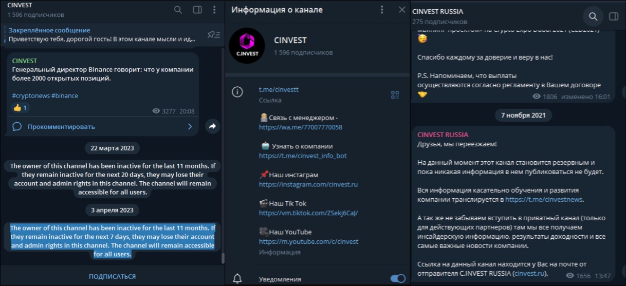 синвест синвест