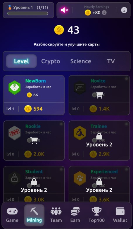 Sizu Network Sizu Network