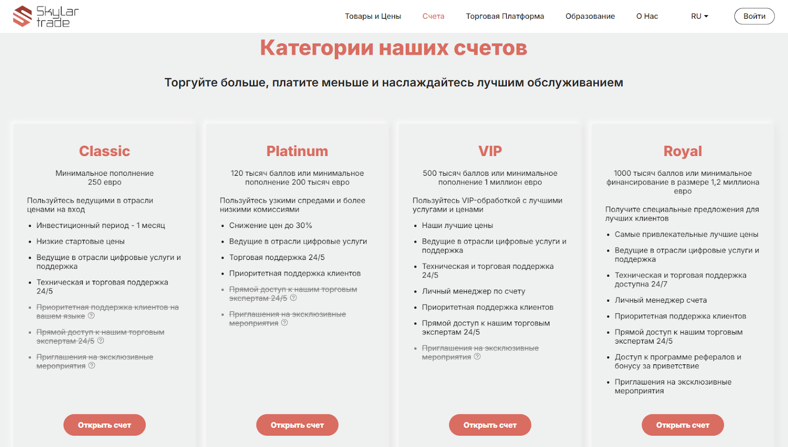 skylar trade отзывы skylar trade отзывы