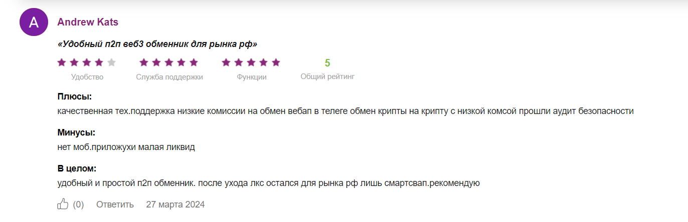 Smart Swap отзывы Smart Swap отзывы