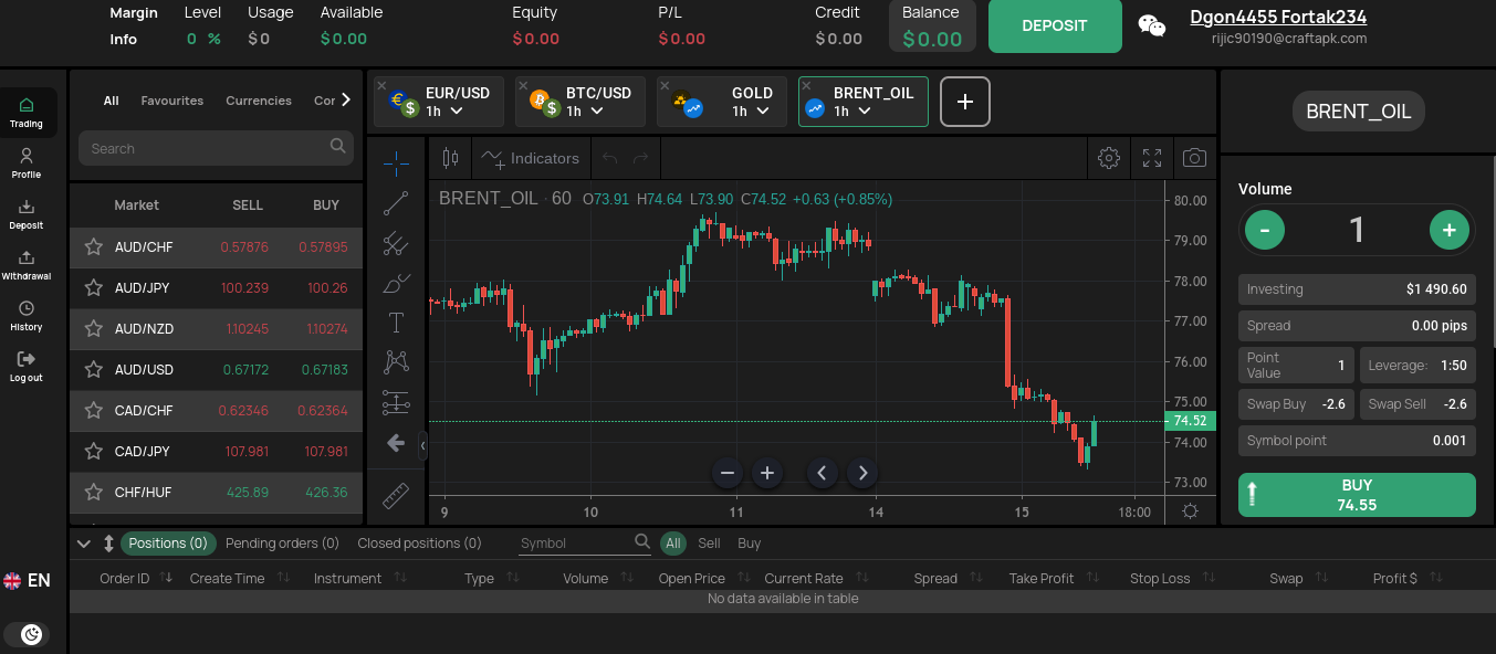 stgbid отзывы stgbid отзывы