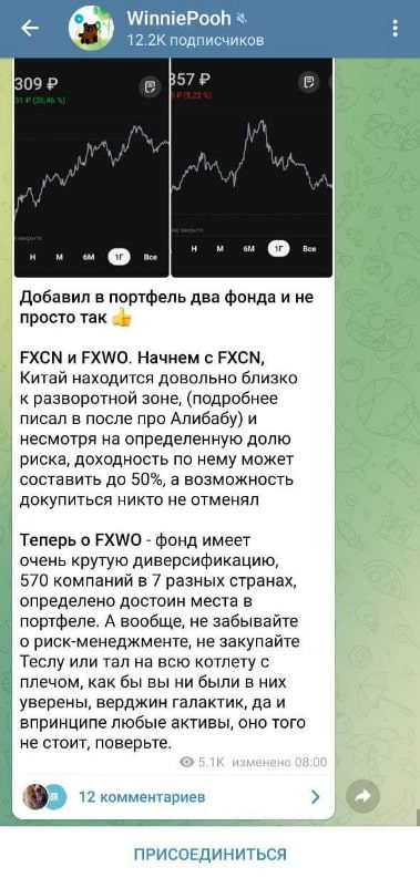 Телеграмм канал WinniePooh