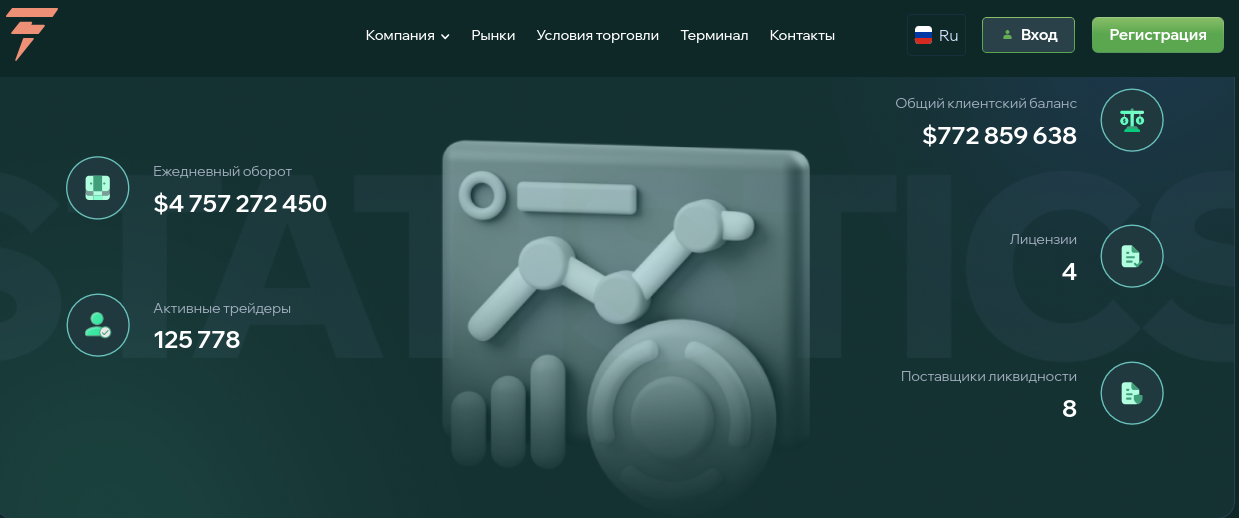 tepin corp отзывы tepin corp отзывы