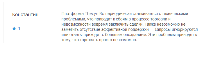 thecyn ro org отзывы thecyn ro org отзывы