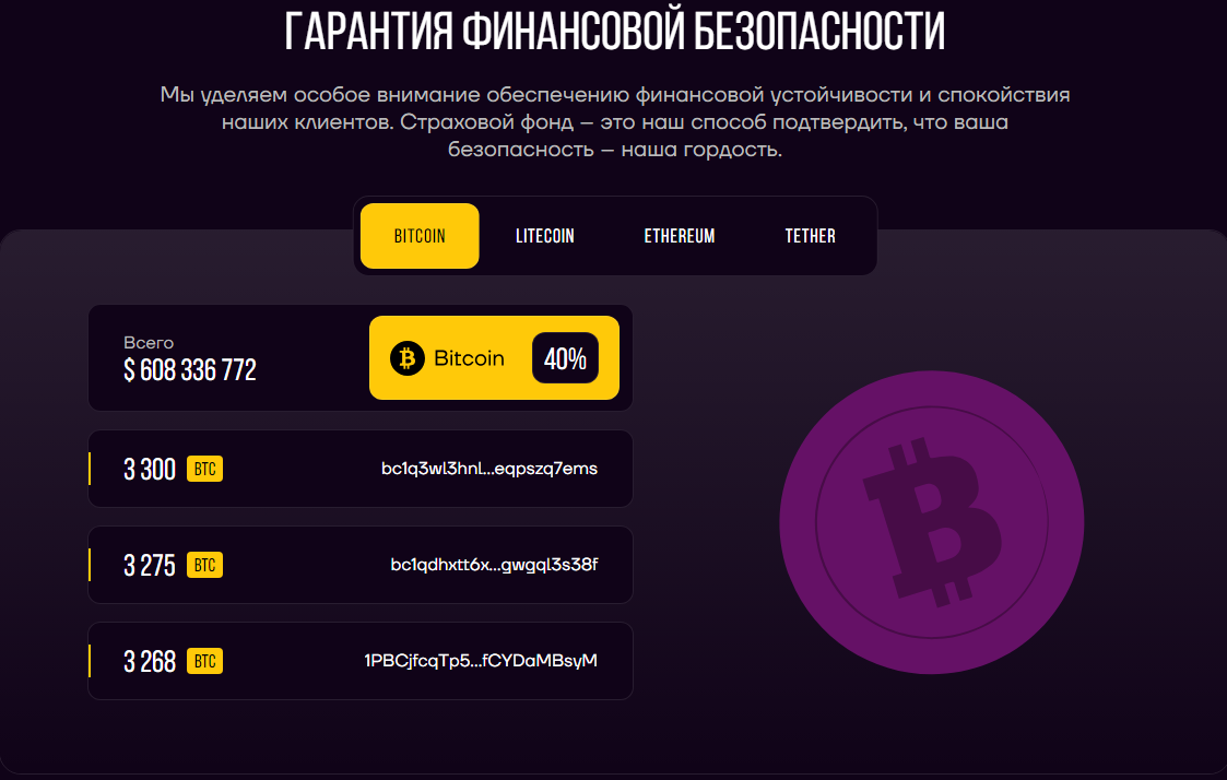 thecynro com отзывы thecynro com отзывы