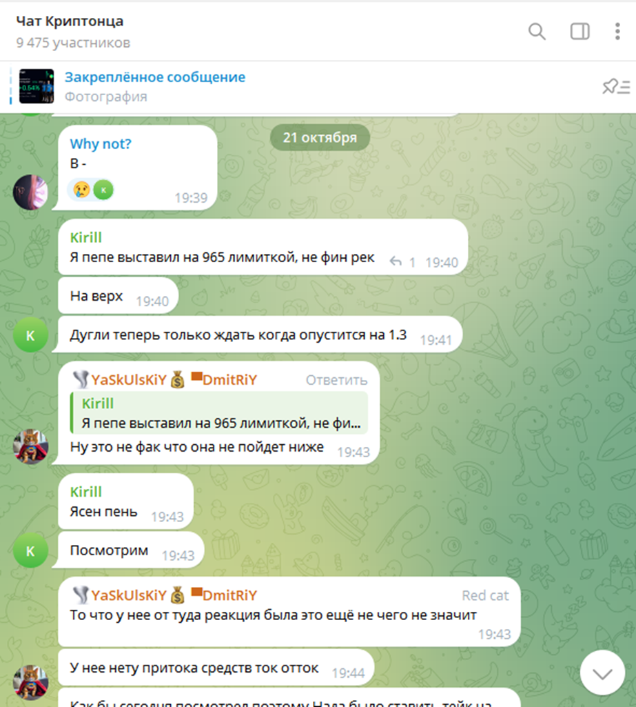 topchatever topchatever