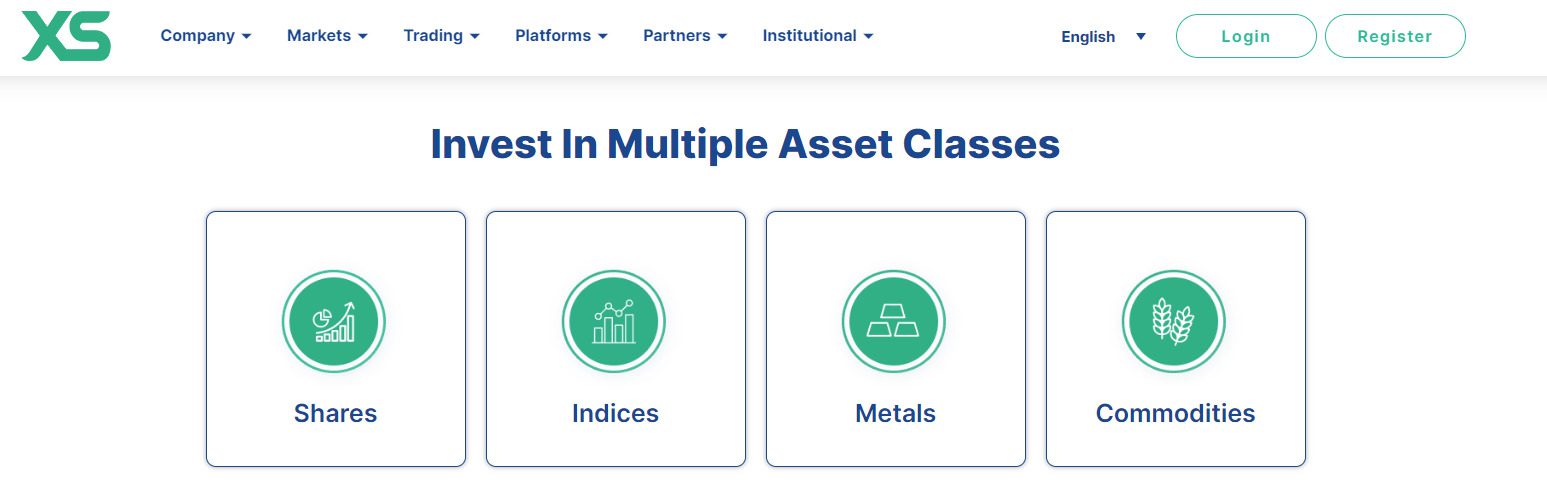 Торговые инструменты брокерской платформы XS.com