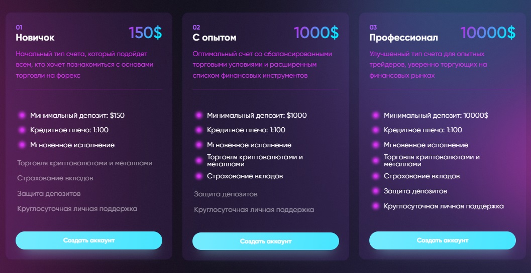 trade coin4biz trade coin4biz