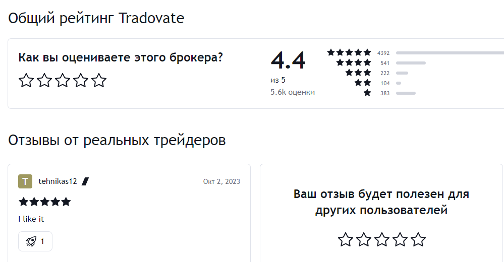 традовейт традовейт