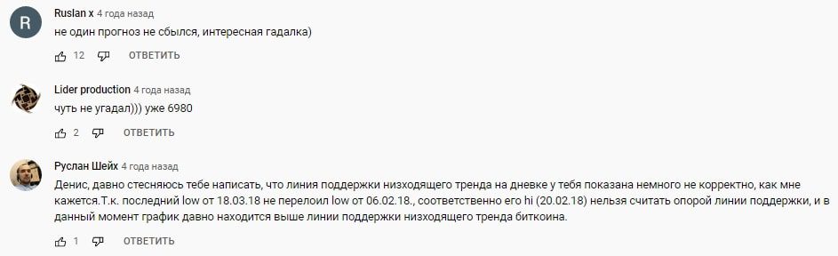 Трейдер Денис Тищенко отзывы
