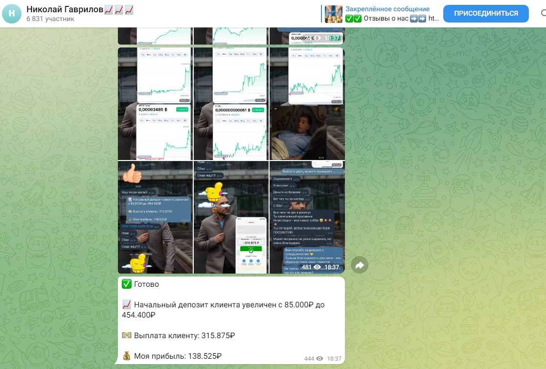 Условия работы на канале nikolaygavrilov