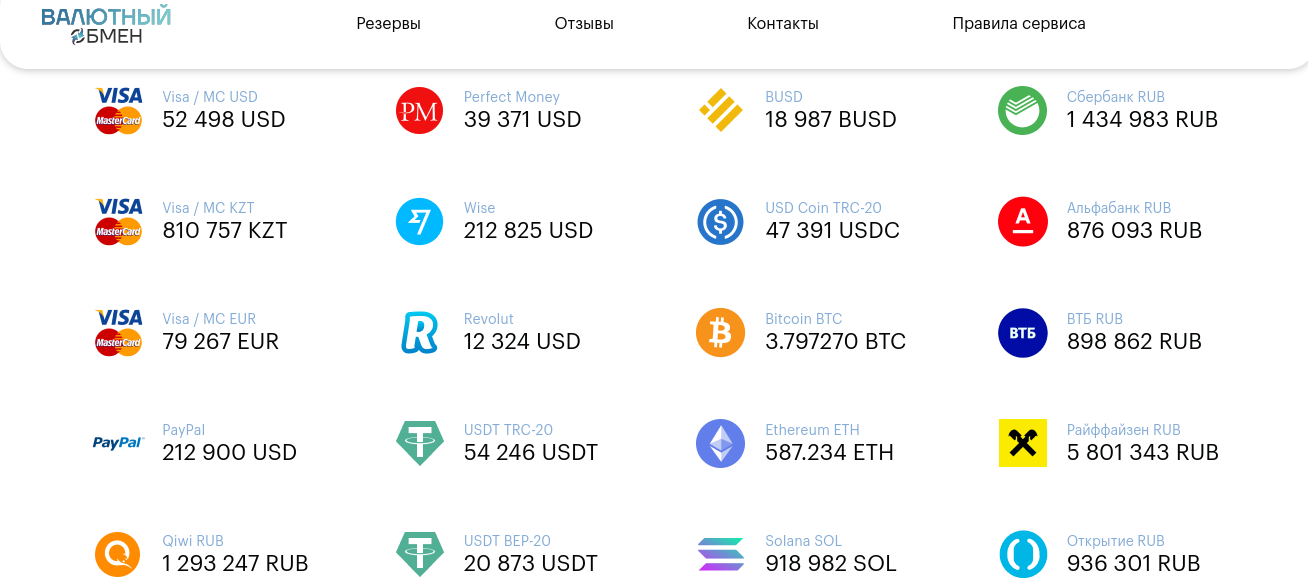 valuytniy net отзывы valuytniy net отзывы