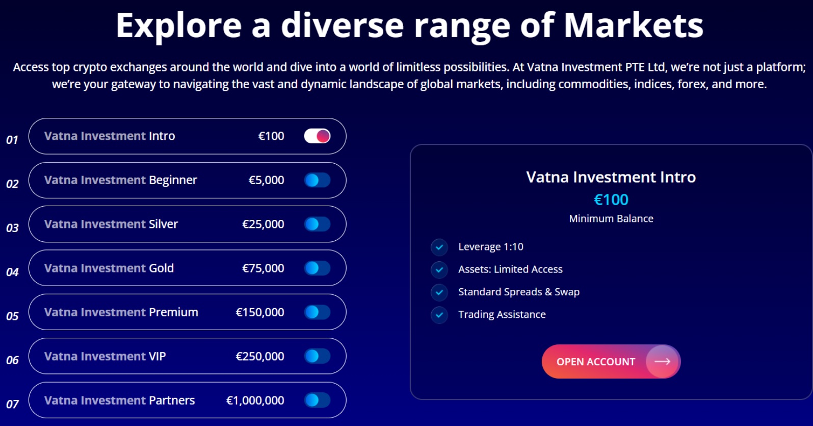 vatnainvest com vatnainvest com