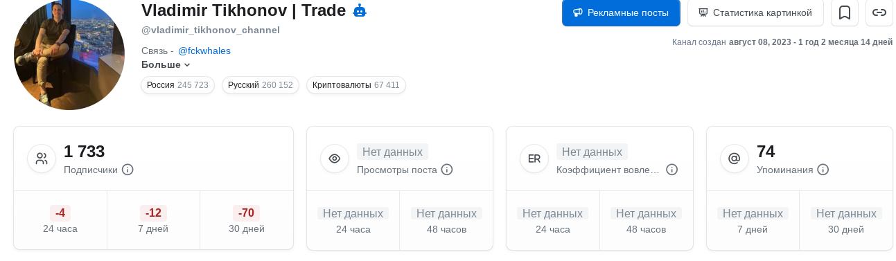 владимир тихонов крипта владимир тихонов крипта