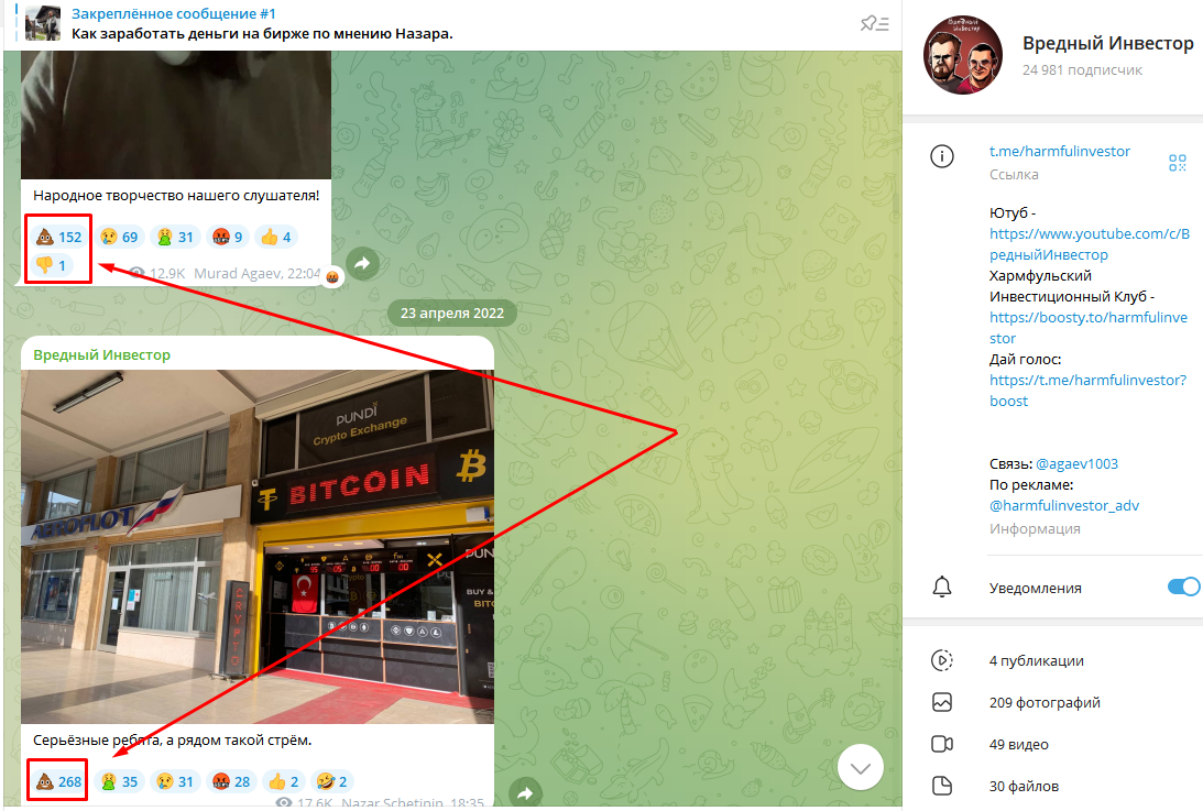 вредный инвестор назар телеграмм вредный инвестор назар телеграмм