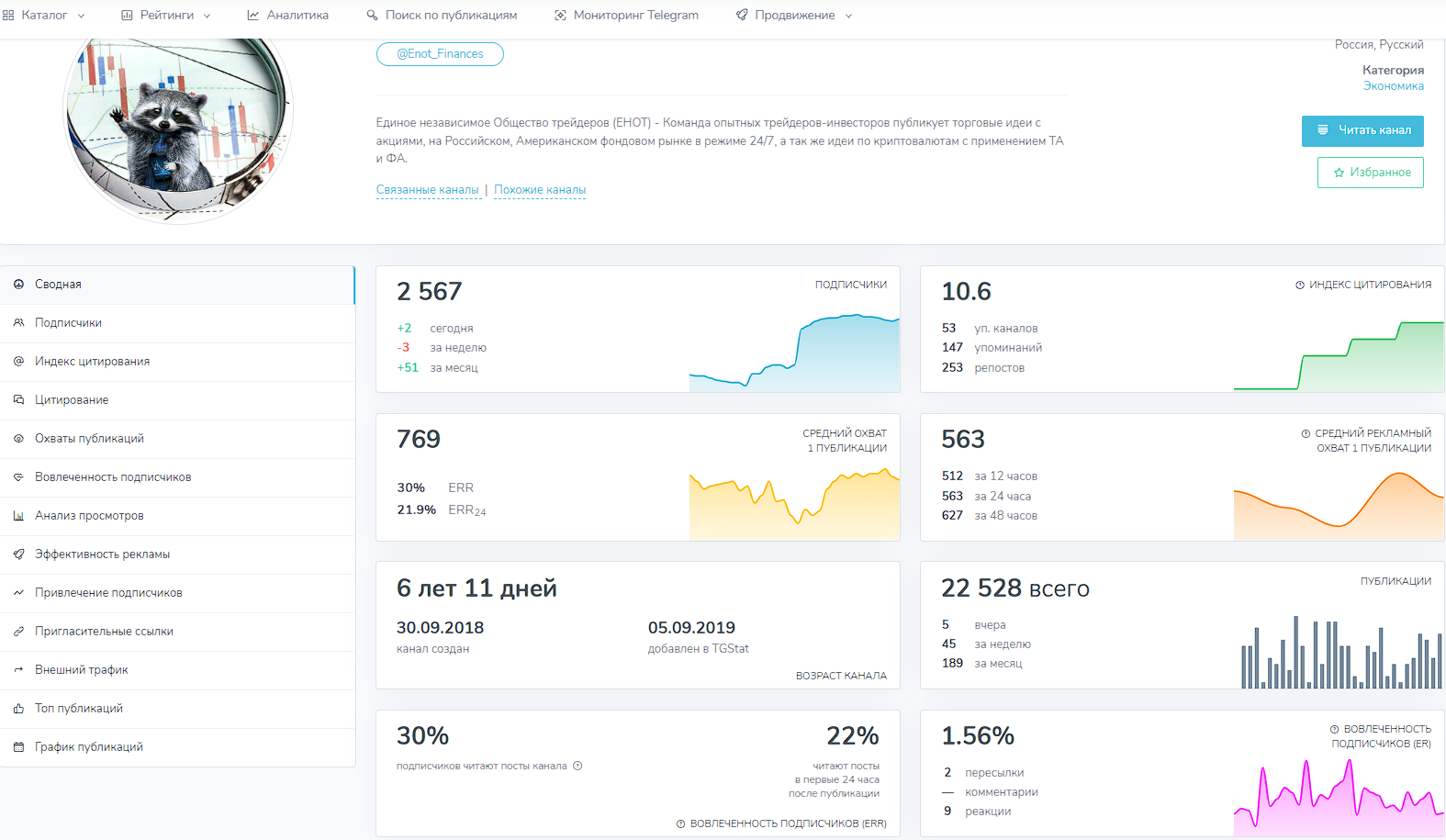 енот финанс дмитрий тихонов енот финанс дмитрий тихонов