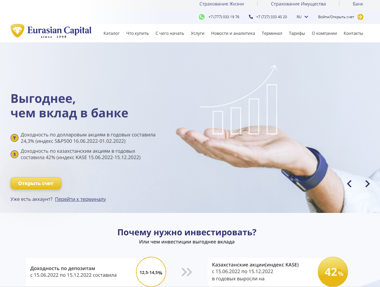 евразийский капитал евразийский капитал