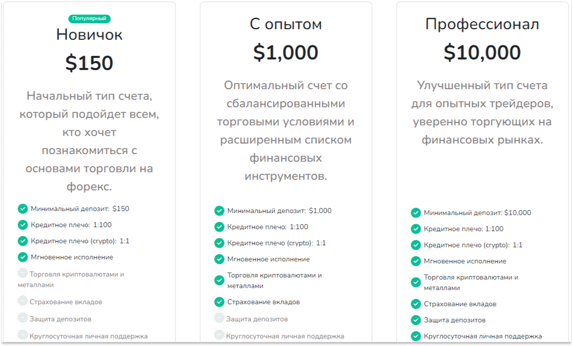 ytdskx com отзывы ytdskx com отзывы