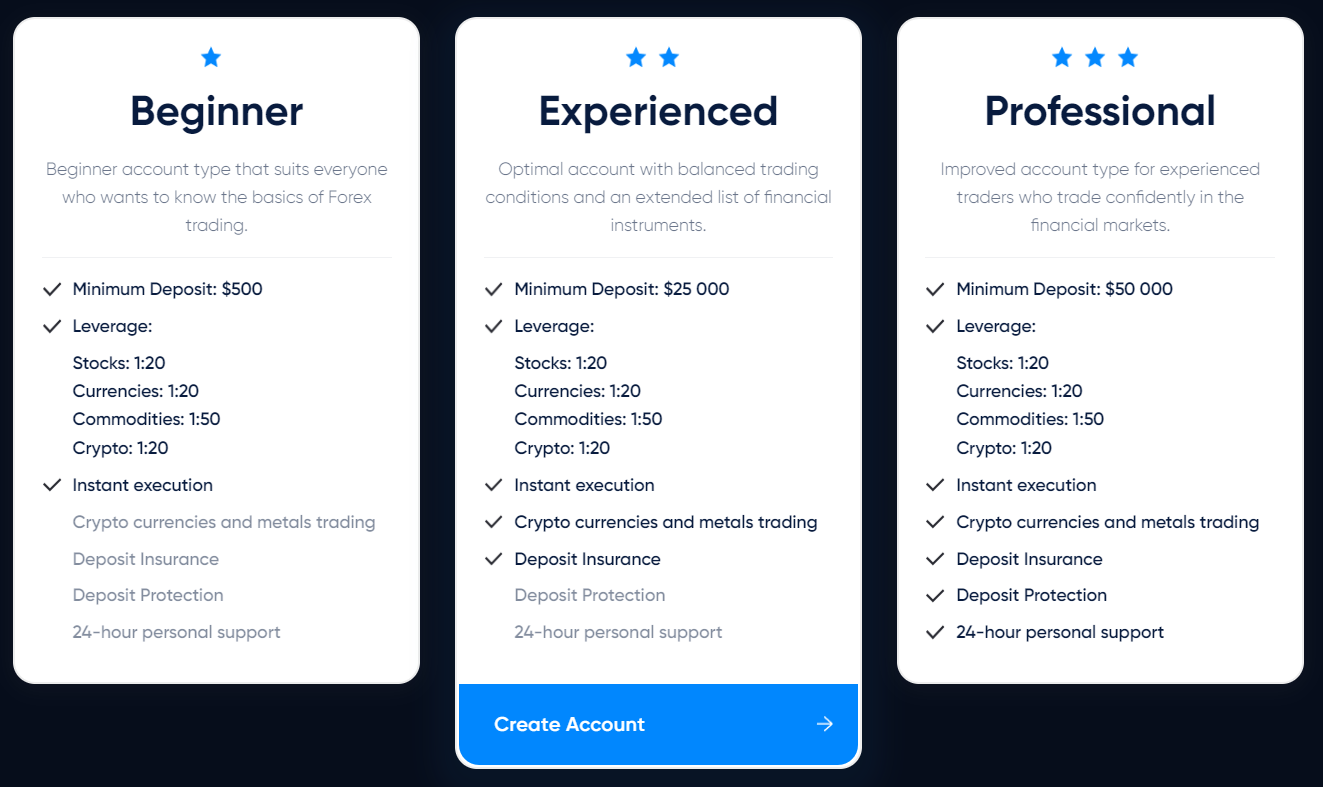 жмс тем жмс тем