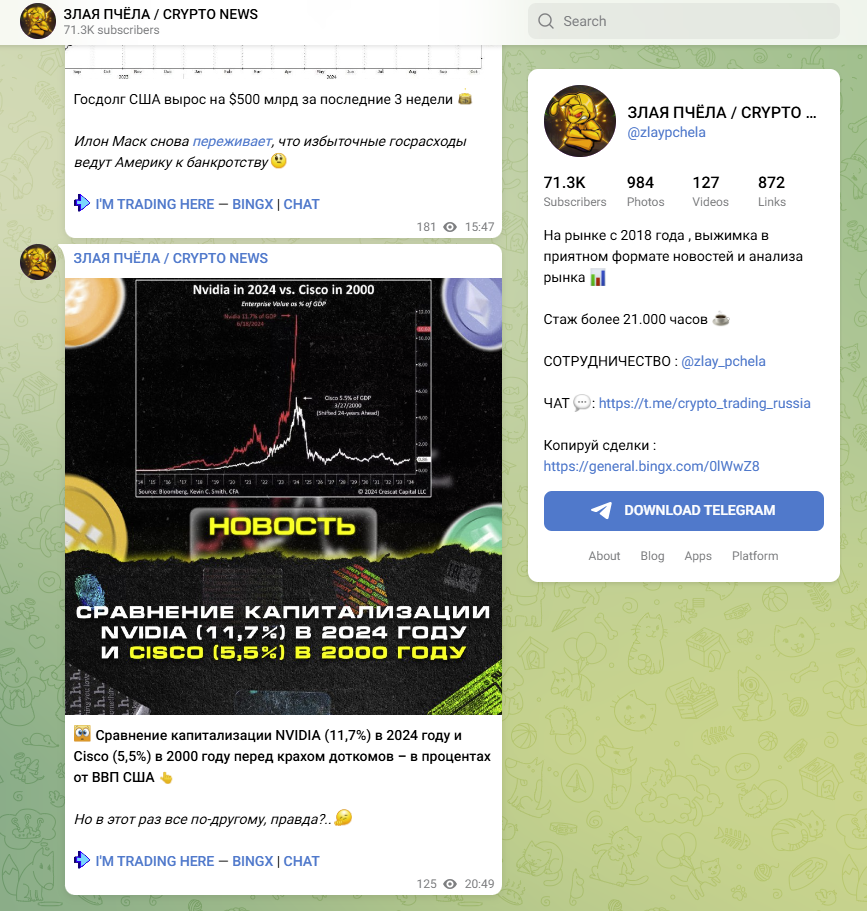 злая пчёла отзывы злая пчёла отзывы