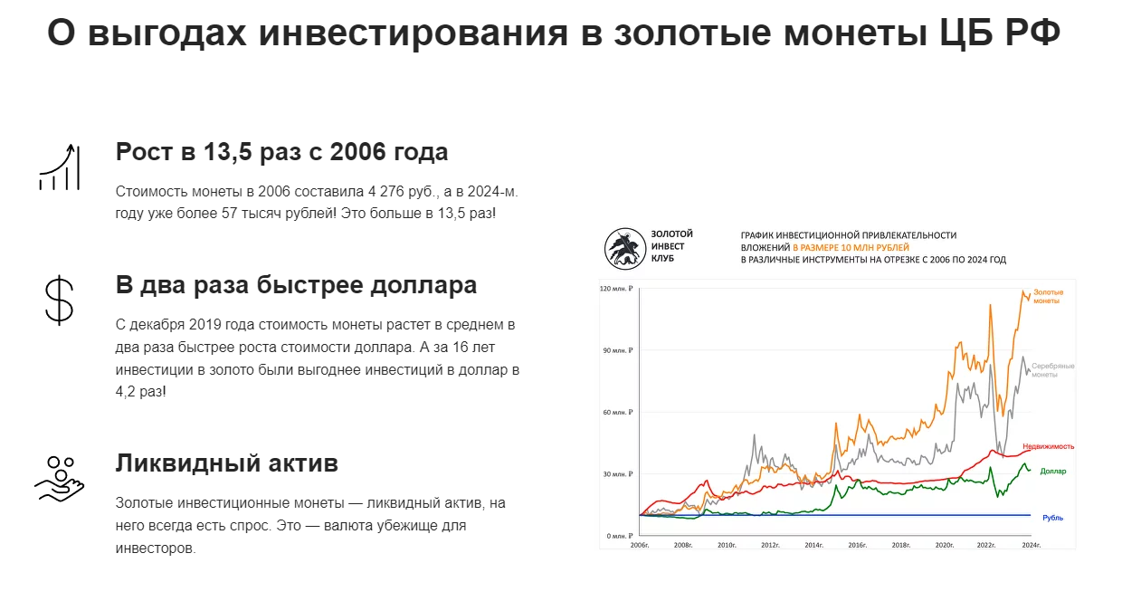 золотой инвест клуб отзывы золотой инвест клуб отзывы
