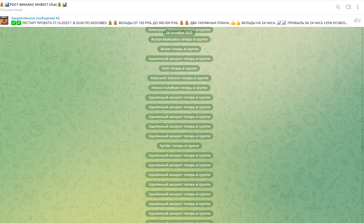 5g invest ru отзывы 5g invest ru отзывы